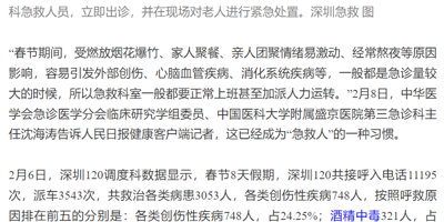 人民日报：多地春节急救数据公布：120“零空档”救治多类型患者